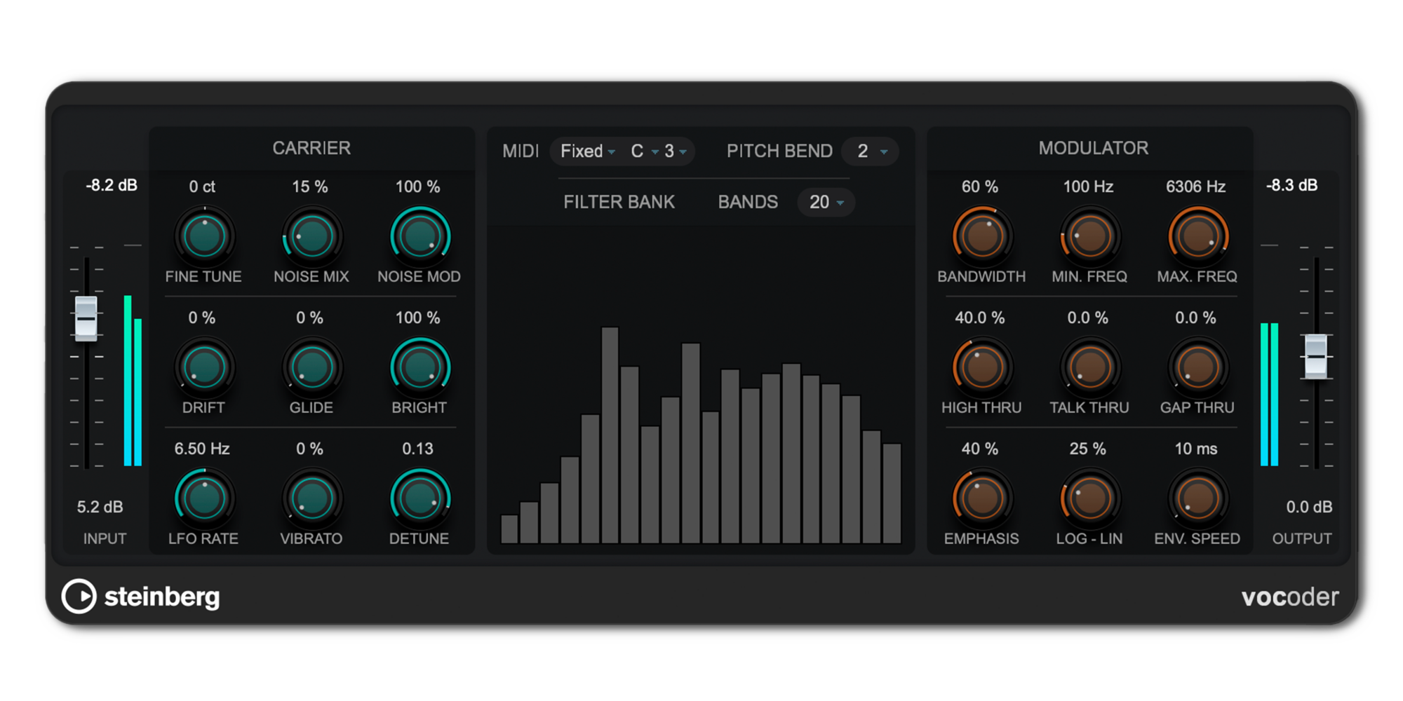 Cubase Pro 13 ลิขสิทธิ์แท้ ส่ง License ทันที | CT Music - CT Music