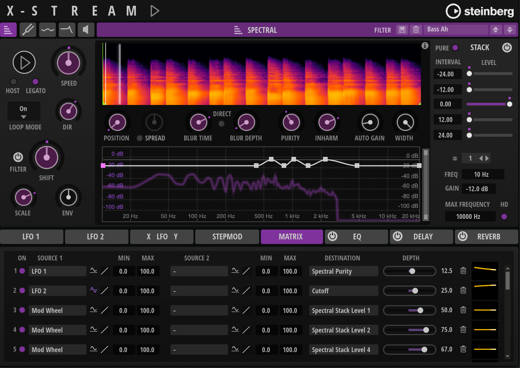 X-Stream: 無償スペクトラルシンセ | Steinberg