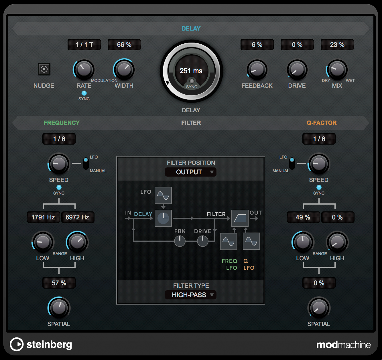 Steinberg Cubase 10.5 nieuwe functies overzicht 77 Steinberg Cubase 10.5 nieuwe functies overzicht